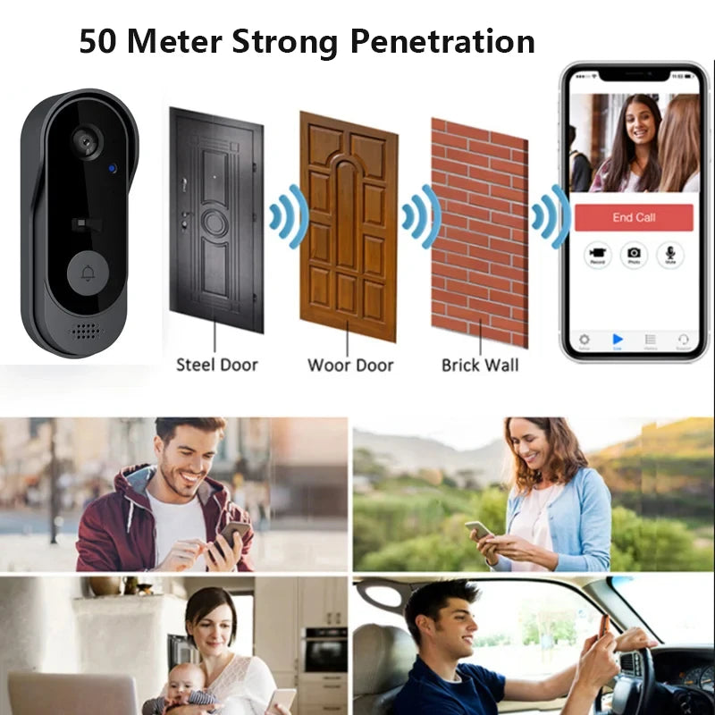 Smart WiFi Doorbell Camera – HD Night Vision & 2-Way Audio